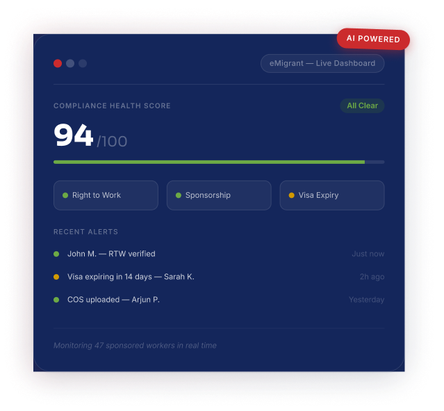 Dashboard UI